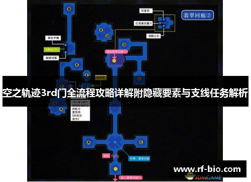 空之轨迹3rd门全流程攻略详解附隐藏要素与支线任务解析