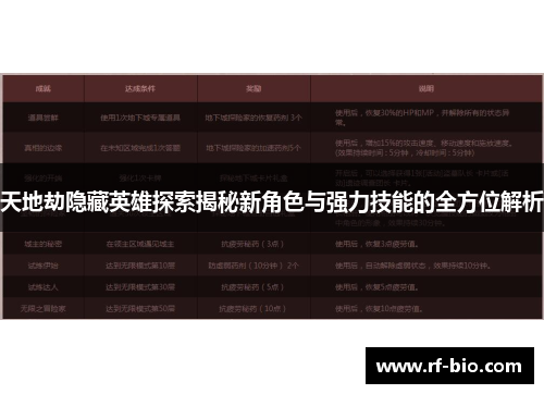 天地劫隐藏英雄探索揭秘新角色与强力技能的全方位解析