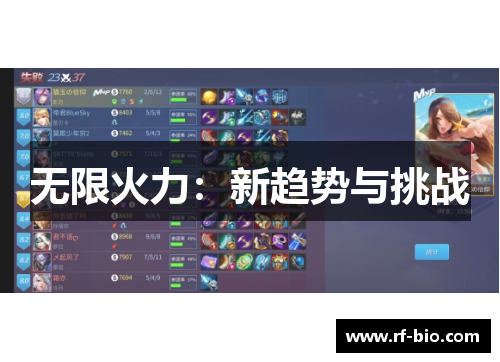 无限火力：新趋势与挑战